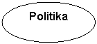 Oval: Politika

